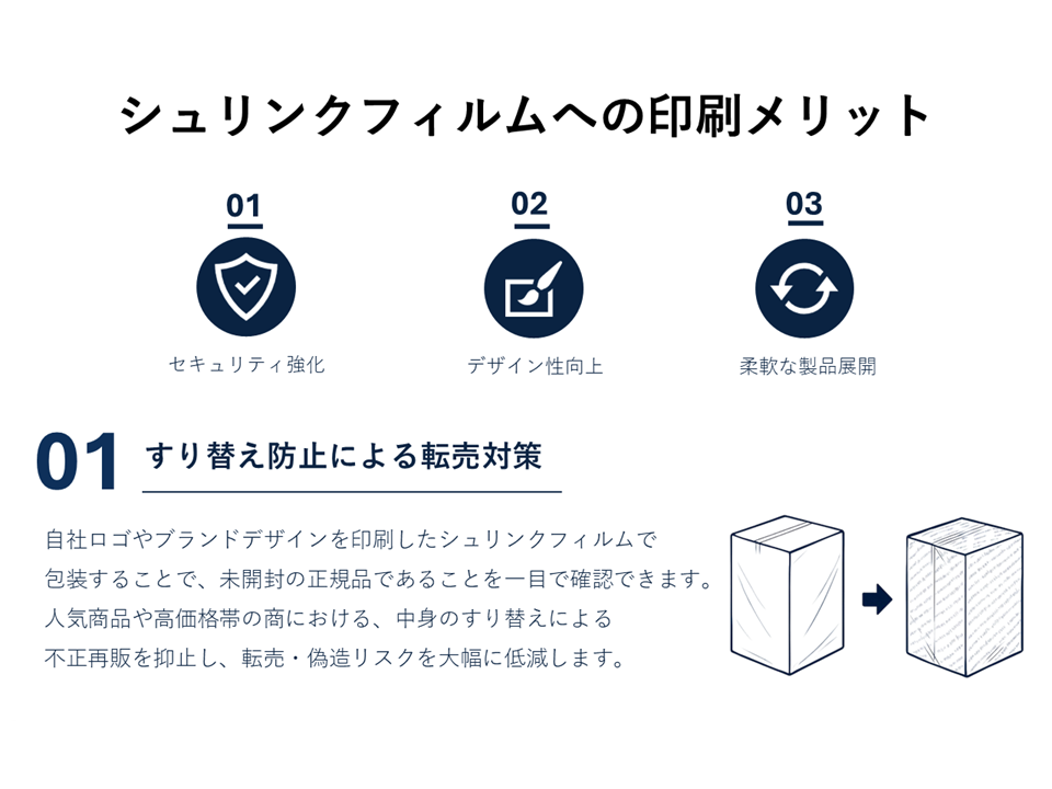 シュリンクフィルムの印刷メリット1